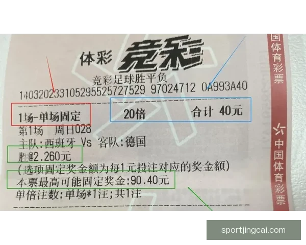 世界杯在线投注攻略 提升投注技巧赢取大奖的必备指南