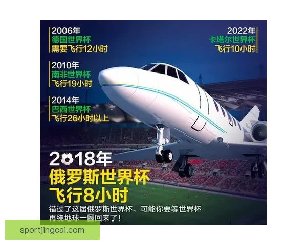 世界杯竞猜注册指南轻松参与赢大奖让你成为真正的球迷赢家