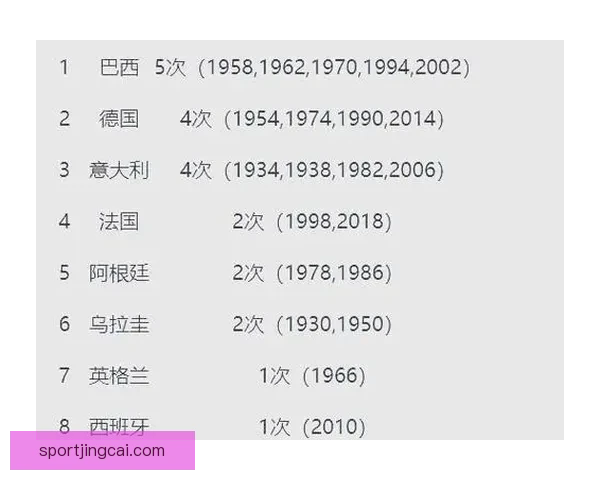 世界杯赛事精准竞猜策略与热门对决深度推荐指南