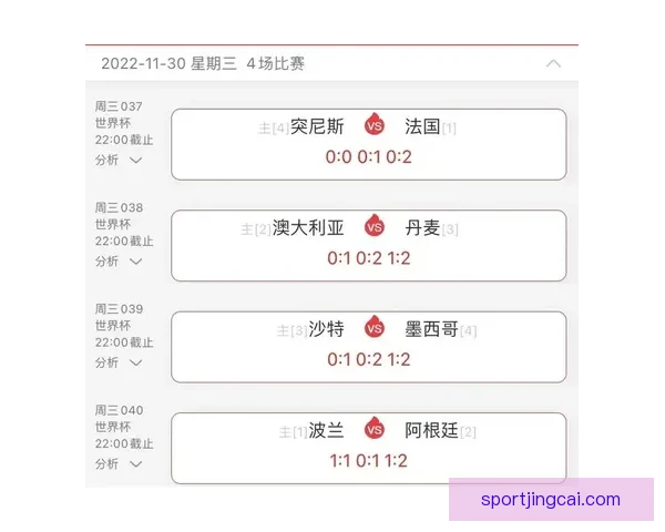 围绕世界杯竞猜比分玩法全面解析技巧策略与实战预测指南深度攻略