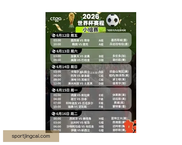 2026世界杯精彩赛事在线观看指南及全程直播攻略