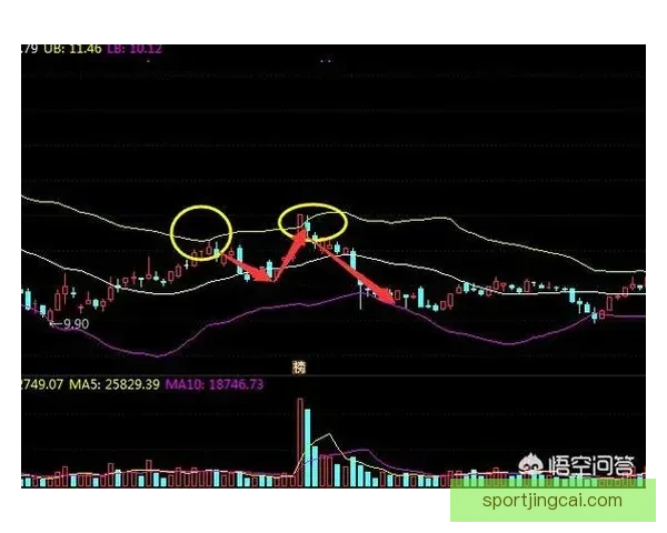 世界杯跟单策略全解析 玩转投注技巧提升收益 轻松把握赛事机会 世界杯跟单策略全解析 玩转投注技巧提升收益 轻松把握赛事机会