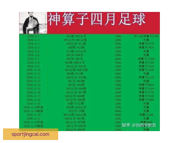 世界杯竞猜赔率最新查询分析及投注策略全攻略