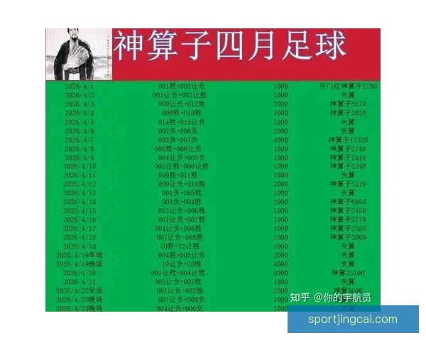 世界杯竞猜赔率最新查询分析及投注策略全攻略 世界杯竞猜赔率最新查询分析及投注策略全攻略